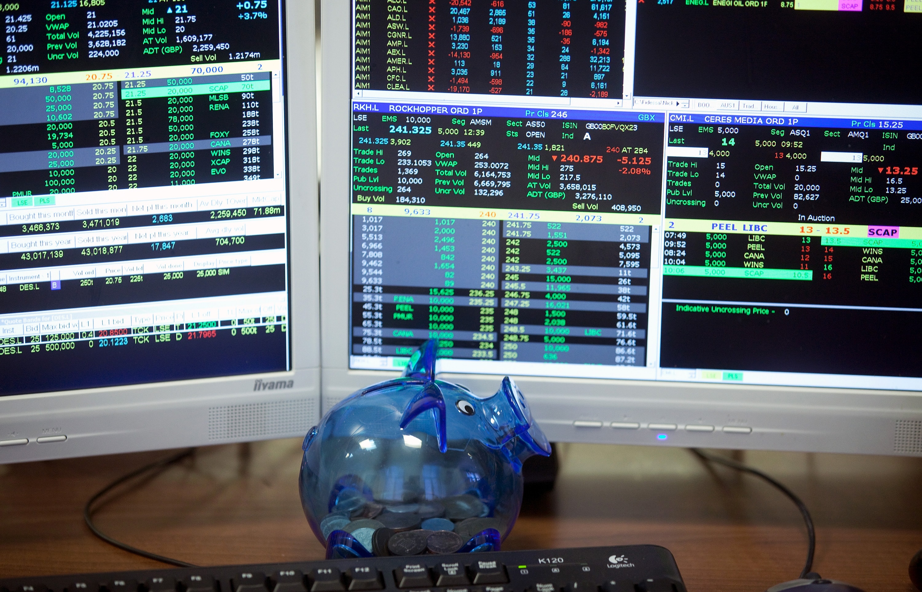 The Mutual Fund Show: Best Alternatives To Equities