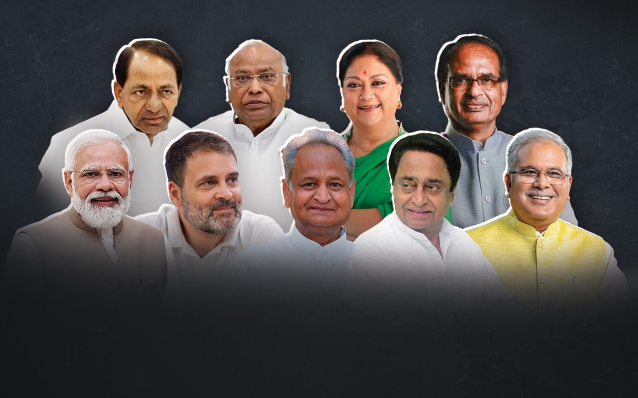 Election Results 2023: BJP Secures Victory In MP, Rajasthan, Chhattisgarh; Congress Triumphs In Telangana