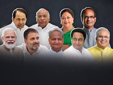 Election Results 2023: BJP Secures Victory In MP, Rajasthan, Chhattisgarh; Congress Triumphs In Telangana