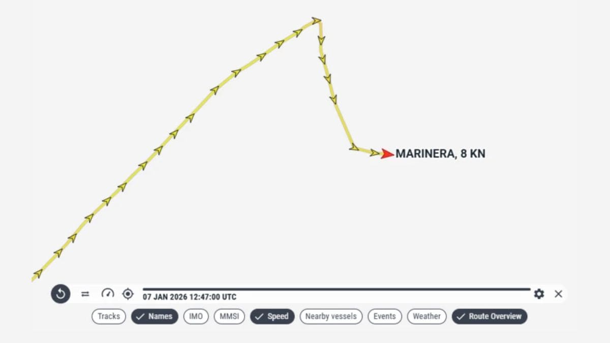 Today, Marinera made an abrupt change to its course and slowed its speed.