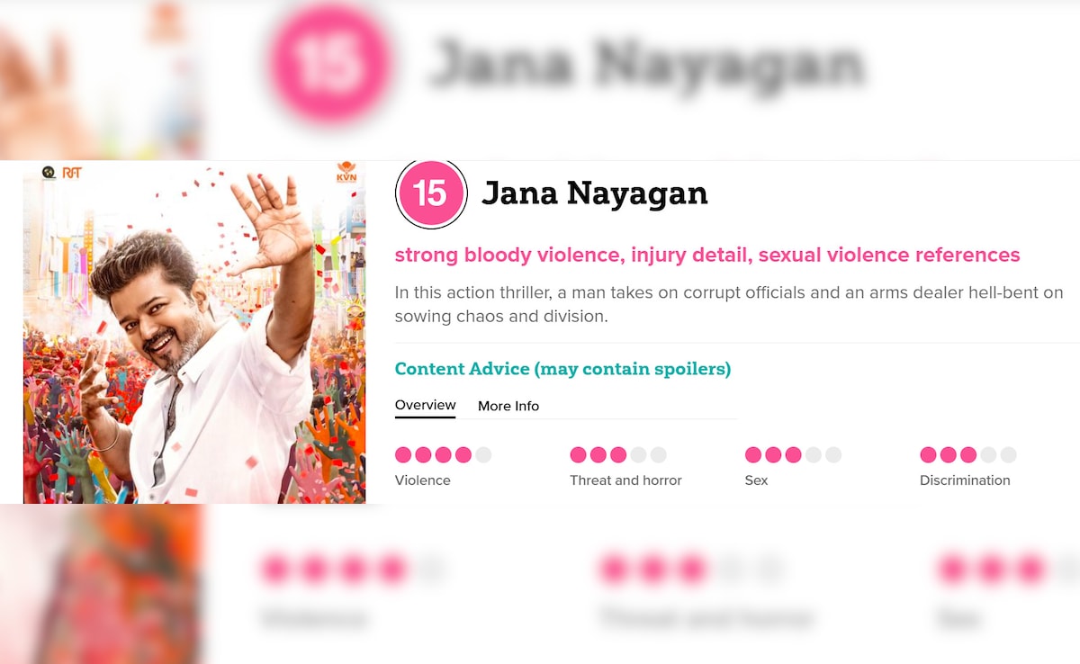 Latest and Breaking News on NDTV