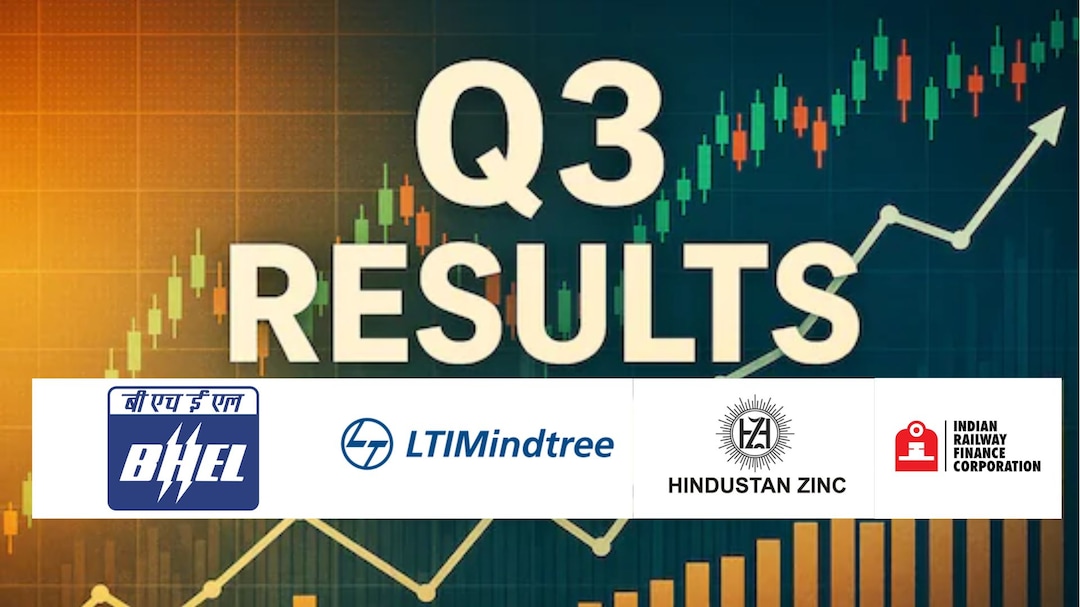 Q3 Result Updates: CEAT Profit Zooms 60%, Havells Declared Dividend, LTIMindtree Profit Slumped