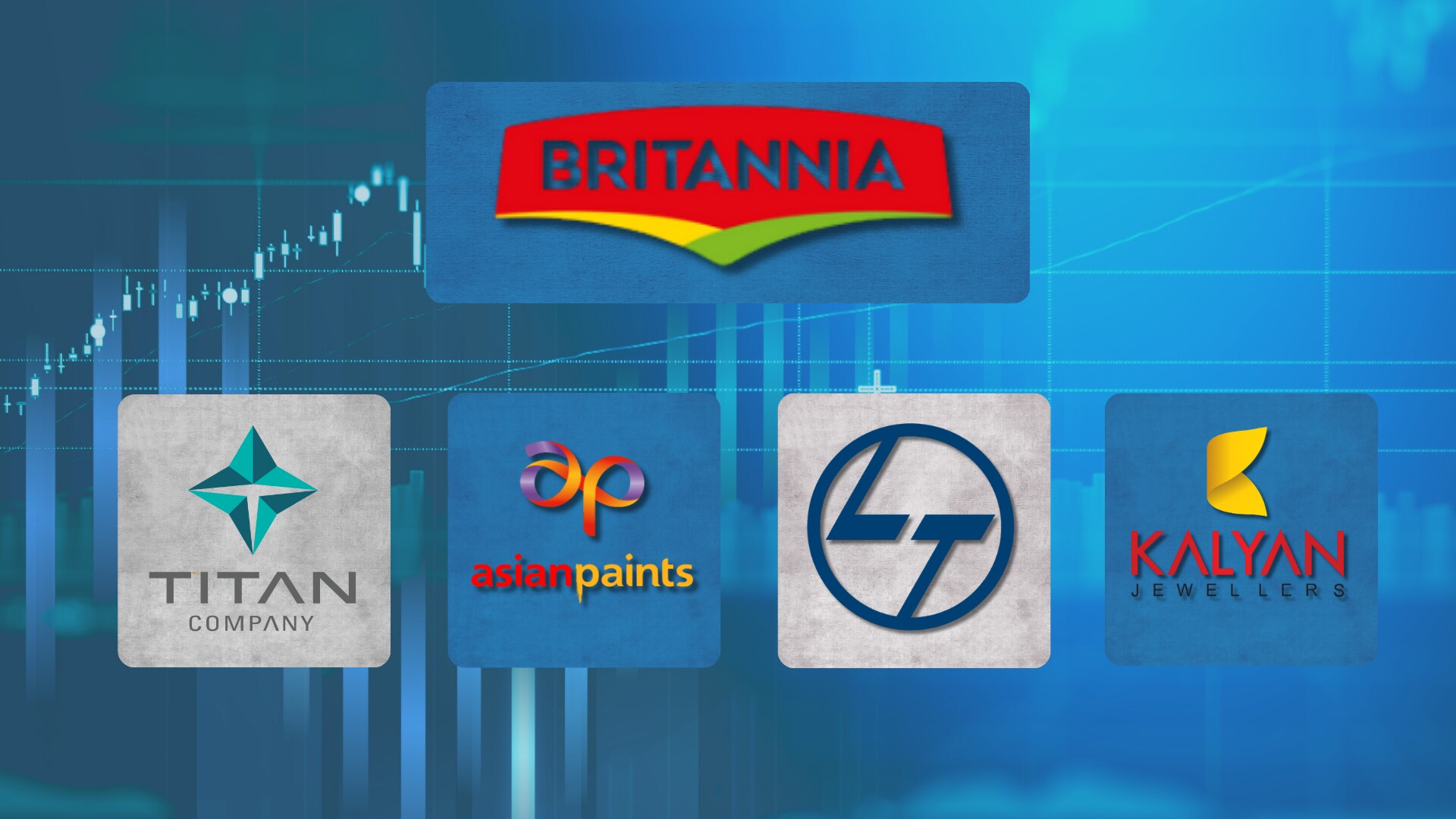 Q4 Results: Britannia Industries Profit Beats Estimates; Union Bank Profit Up; Rain Industries Remains In Loss