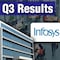 Infosys Q3 Result Review: BofA, Morgan Stanley, Jefferies And Citi Hike Target Price