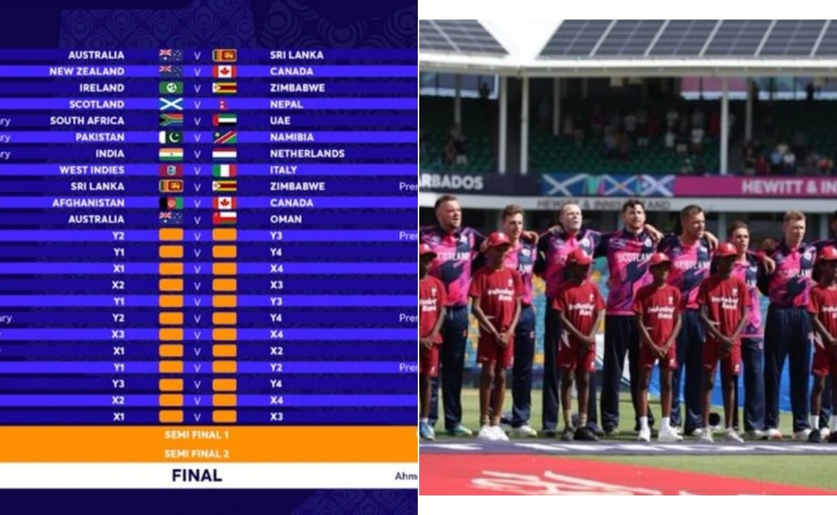 T20 World Cup 2026: स्कॉटलैंड इन, बांग्लादेश आउट, अब ऐसा है विश्व कप का नया शेड्यूल
