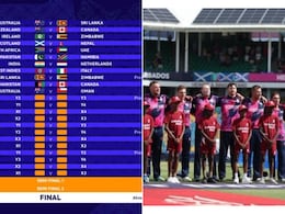 T20 World Cup 2026: स्कॉटलैंड इन, बांग्लादेश आउट, अब ऐसा है विश्व कप का नया शेड्यूल