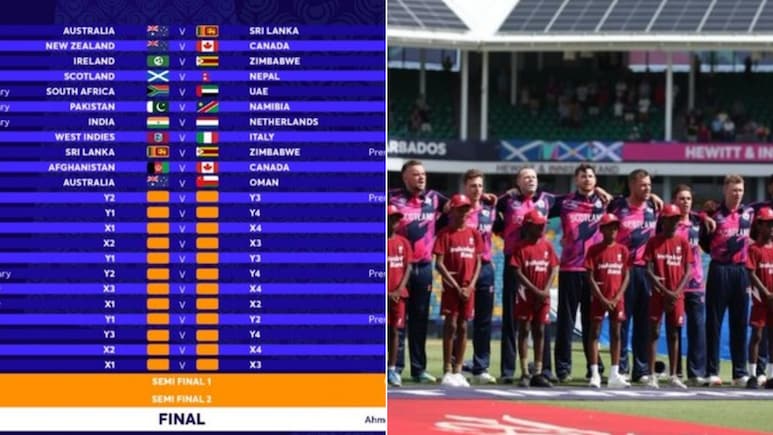 T20 World Cup 2026: स्कॉटलैंड इन, बांग्लादेश आउट, अब ऐसा है विश्व कप का नया शेड्यूल