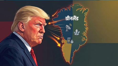 Explainer: 200 साल से ग्रीनलैंड हड़पने की फिराक में अमेरिका, क्या यूरोप से होगी जंग! पहले भी 5 बार की कोशिश
