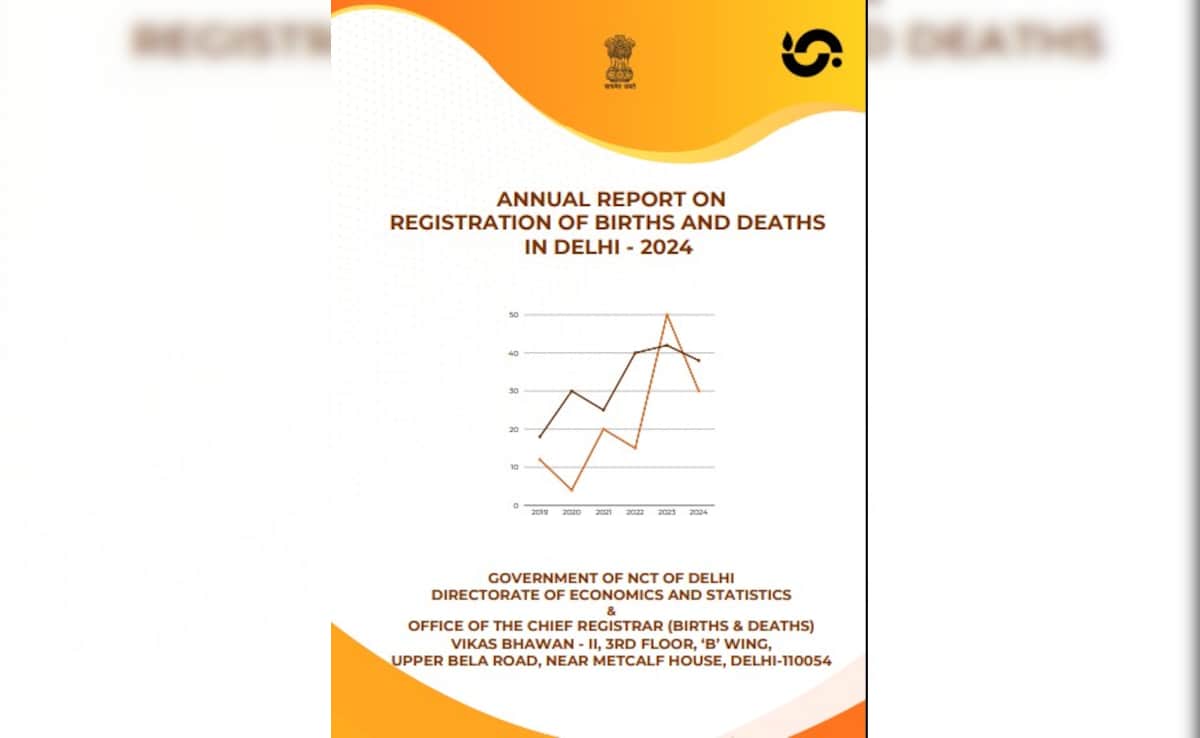 Annual Delhi  Birth Report 2024:  निरक्षर महिलाएं कम और 10वीं पास महिलाएं पैदा कर रहीं ज्यादा बच्चे