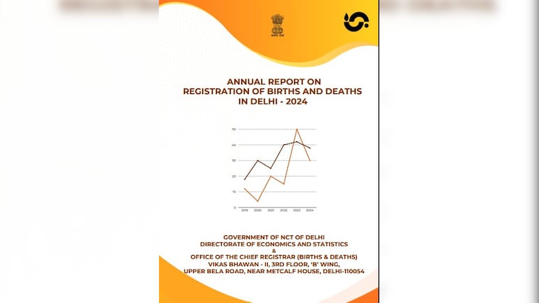 Annual Delhi  Birth Report 2024:  निरक्षर महिलाएं कम और 10वीं पास महिलाएं पैदा कर रहीं ज्यादा बच्चे