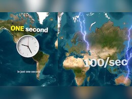 धरती पर हर सेकंड क्या-क्या होता है? ये आंकड़े करेंगे हैरान