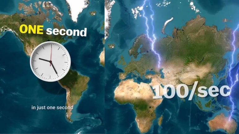 धरती पर हर सेकंड क्या-क्या होता है? ये आंकड़े करेंगे हैरान