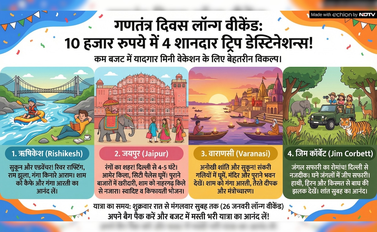 Latest and Breaking News on NDTV