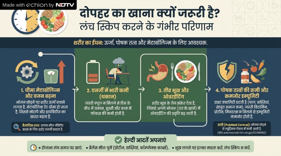 Latest and Breaking News on NDTV