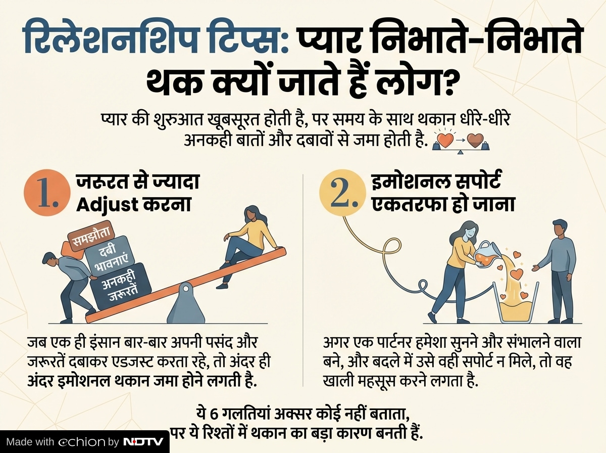 Latest and Breaking News on NDTV Latest and Breaking News on NDTV