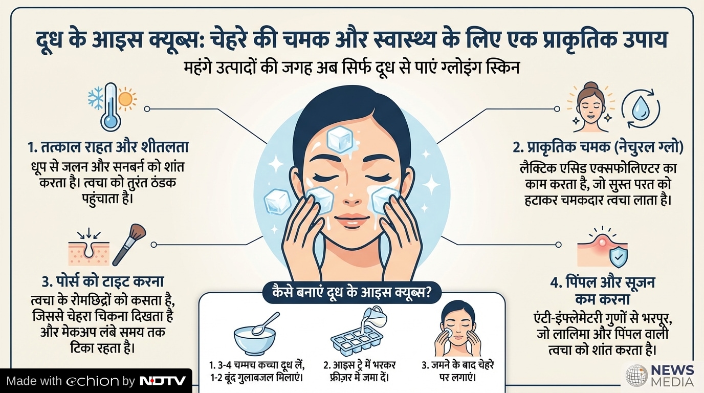 Latest and Breaking News on NDTV