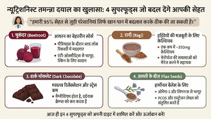 Nutrionist तमन्ना दयाल ने बताया 90% महिलाएं करती हैं ये गलती, इसलिए बनी रहती है थकान और कमजोरी