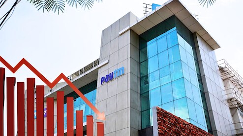PAYtm के शेयर क्&zwj;यों धड़ाधड़ बेचने लगे निवेशक और 10 फीसदी गिर गए शेयर? RBI से जुड़ी ये वजह समझ लीजिए&nbsp;