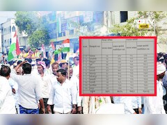 जिल्हा परिषद, पंचायत समितींसाठी उमेदवारी अर्जांचा महापूर, सर्वाधिक अर्ज कोणत्या जिल्ह्यात? पाहा संपूर्ण यादी