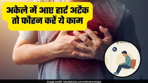 अकेले हैं और हार्ट अटैक आ जाएं तो तुरंत क्या करें, डॉक्टर सलीम जैदी ने बताया जान बचाने का तरीका