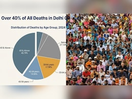 दिल्ली में मृत्यु दर बढ़ी, जन्म दर घटी, पता चल गया सबसे ज्यादा लोगों को कौन सी बीमारी मार रही