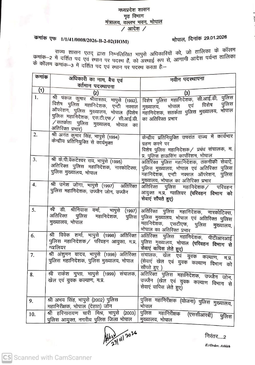 IPS Transfer Madhya Pradesh