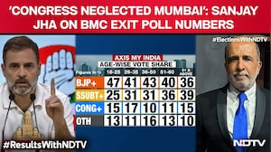 'Congress Neglected Mumbai': Sanjay Jha On BMC Exit Poll Numbers