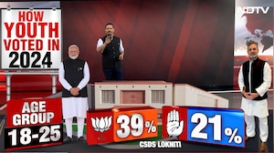 Nabin Era Begins In BJP: BJP On Front Foot In 2026 Battles?