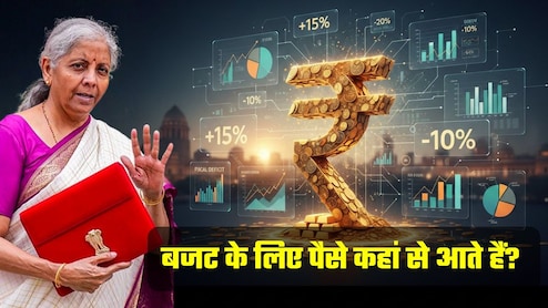 Budget 2026: हर साल बजट के लिए सरकार को कहां से आता है पैसा, 1-1 पाई का हिसाब ये रहा