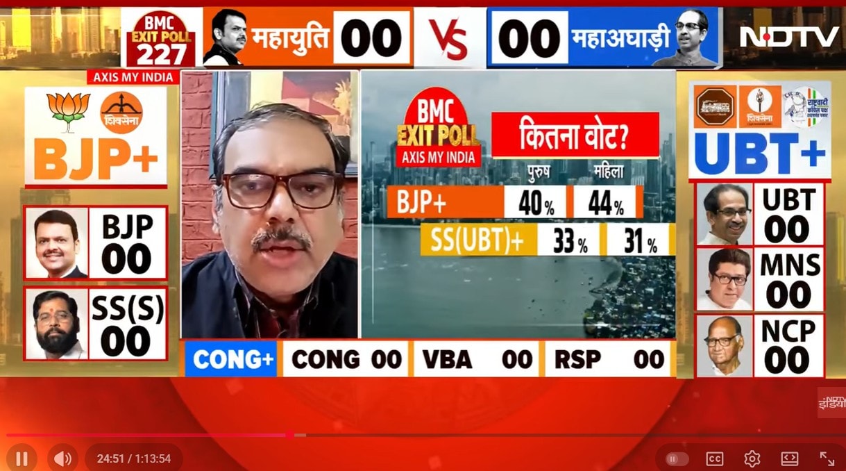 Latest and Breaking News on NDTV