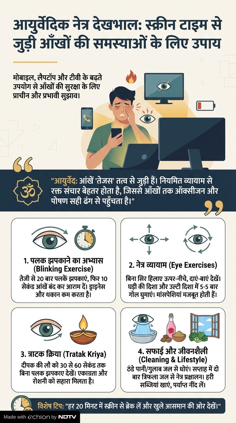 Latest and Breaking News on NDTV