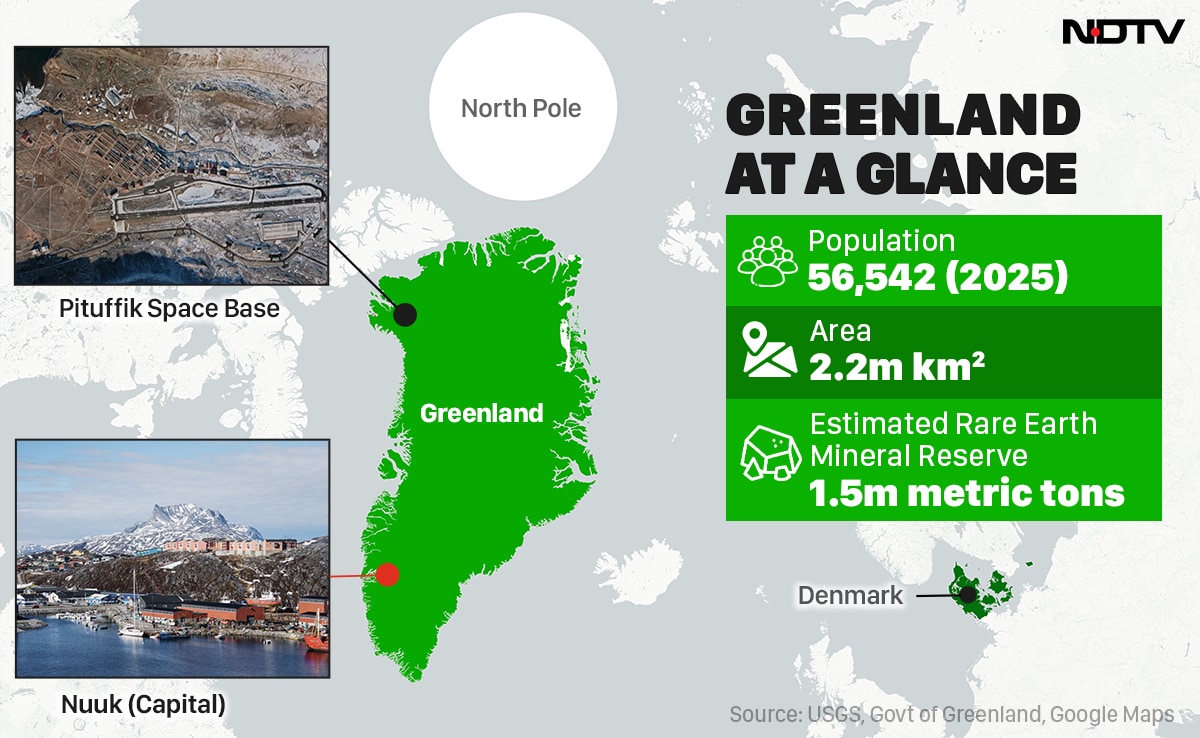 Latest and Breaking News on NDTV