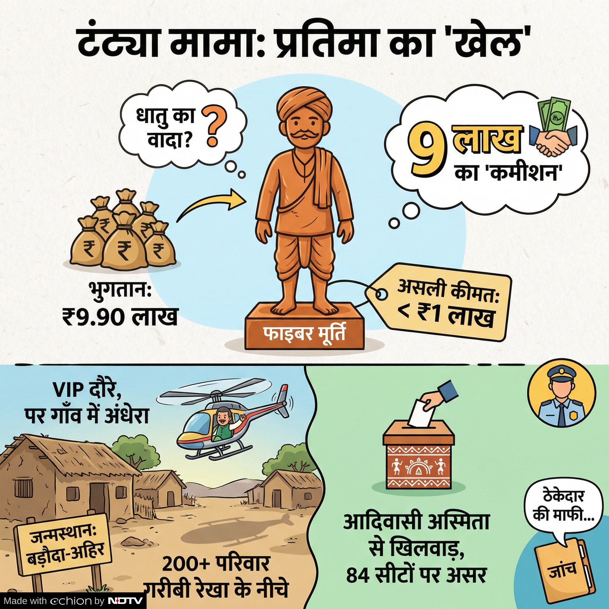 Latest and Breaking News on NDTV