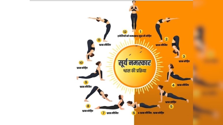 आयुष मंत्रालय ने बताए सूर्य नमस्कार के 12 जादुई फायदे: वजन घटाने से लेकर स्ट्रेस दूर करने तक है असरदार