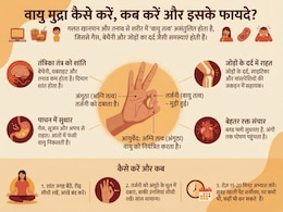 रोज 15-20 करें योग की ये मुद्रा, पेट में गैस और जोड़ों के दर्द से मिलेगी निजात