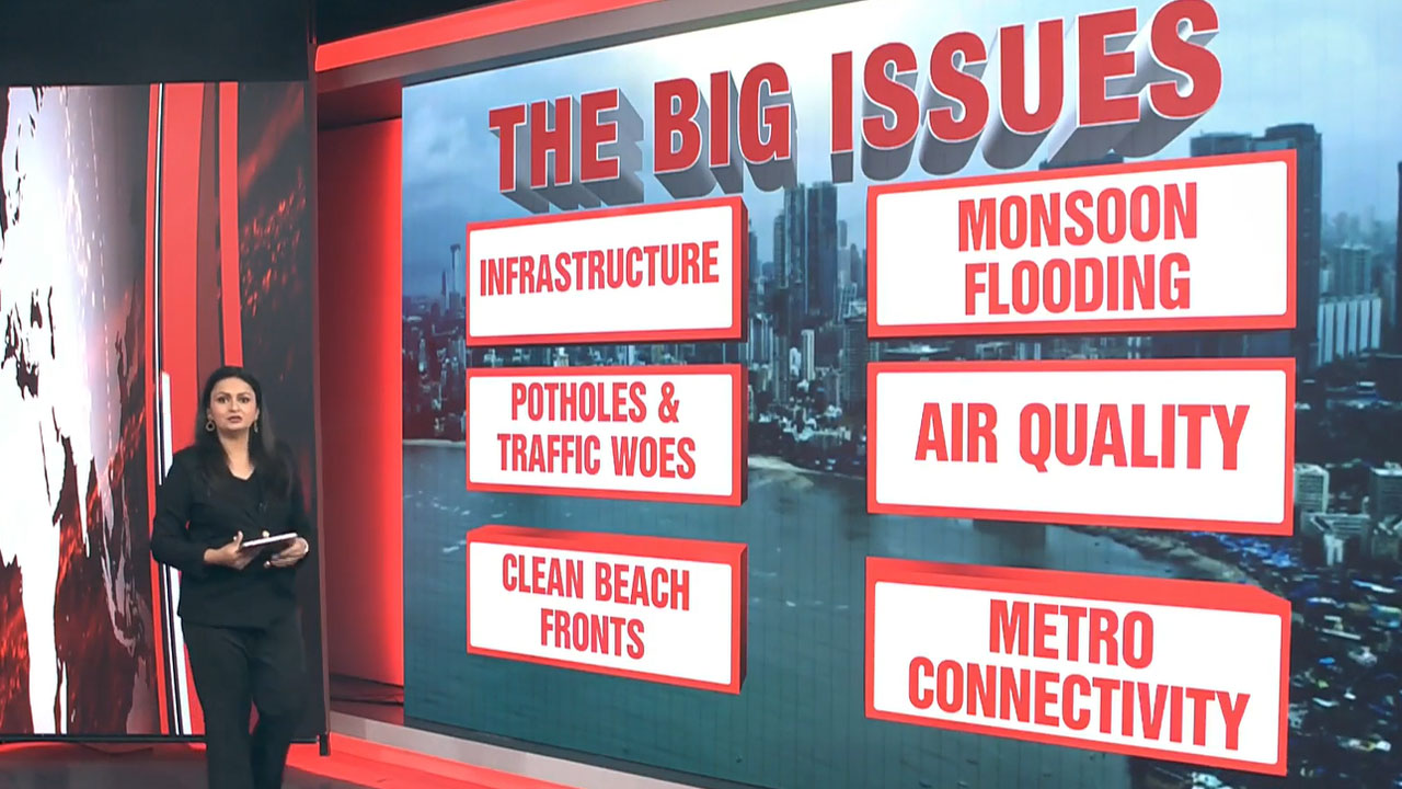 Maharashtra Civic Polls 2026: Key Issues at Stake