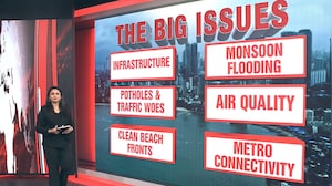 Maharashtra Civic Polls 2026: Key Issues at Stake