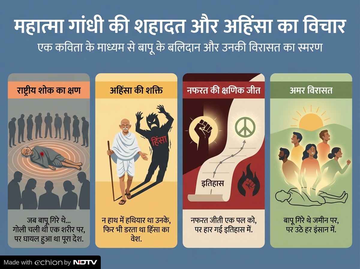 Latest and Breaking News on NDTV