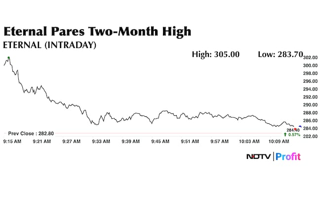 Latest and Breaking News on NDTV