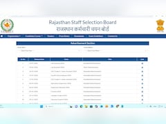 राजस्थान में सरकारी नौकरी की बहार: 12वीं पास युवाओं के लिए लैब असिस्टेंट बनने का सुनहरा मौका, 804 पदों पर निकली भर्ती