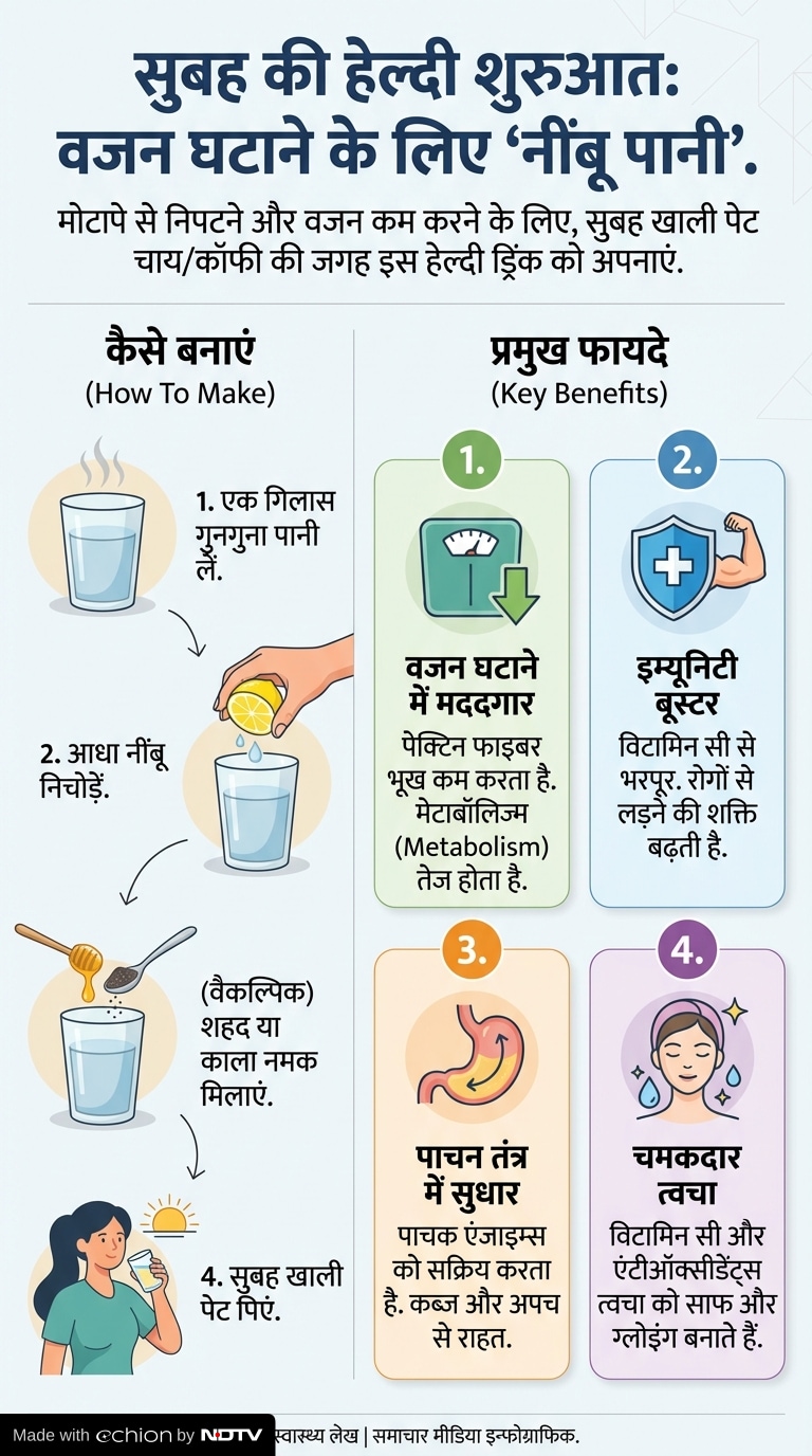 Latest and Breaking News on NDTV