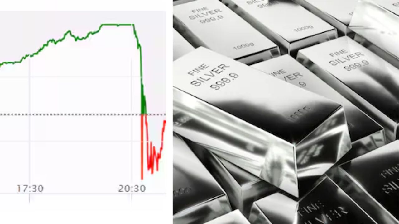 Silver Price Fall: अरे..अरे ये क्या हुआ? कुछ ही मिनटों में चांदी हुई धड़ाम, 65 हजार गिरे दाम