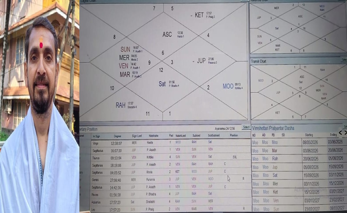 Horoscope 2026: रुपये की मजबूती से देश की तस्वीर तक; उज्जैन के ज्योतिषाचार्य से जानिए 2026 की भविष्यवाणी