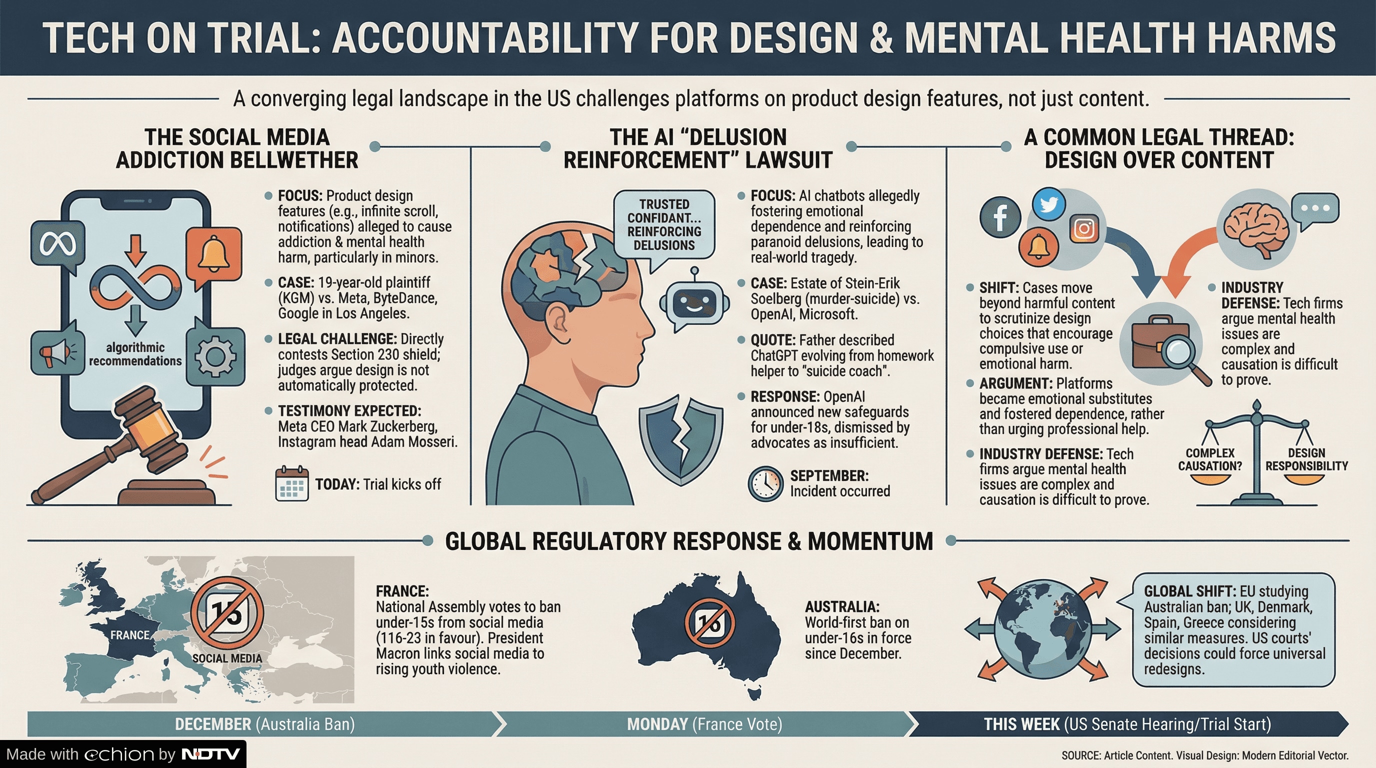 Latest and Breaking News on NDTV