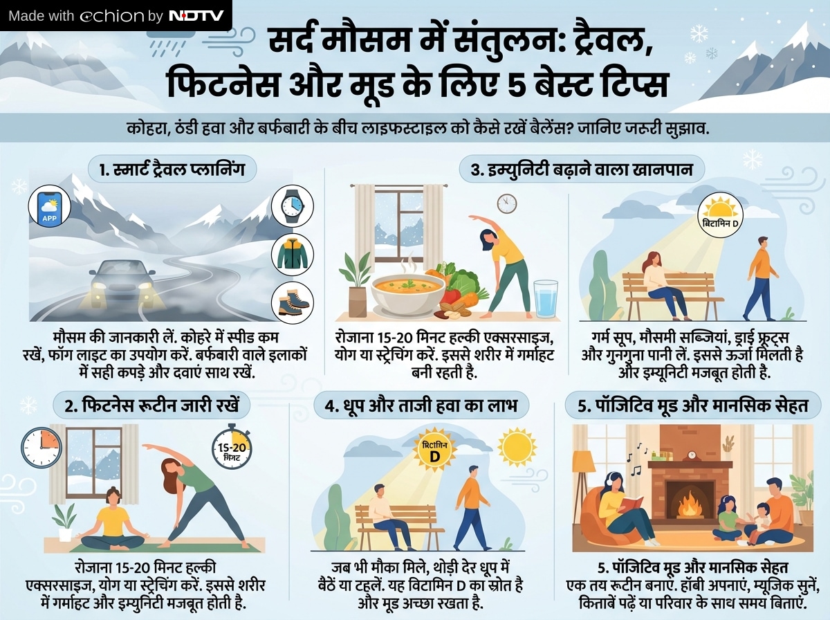 Latest and Breaking News on NDTV Latest and Breaking News on NDTV