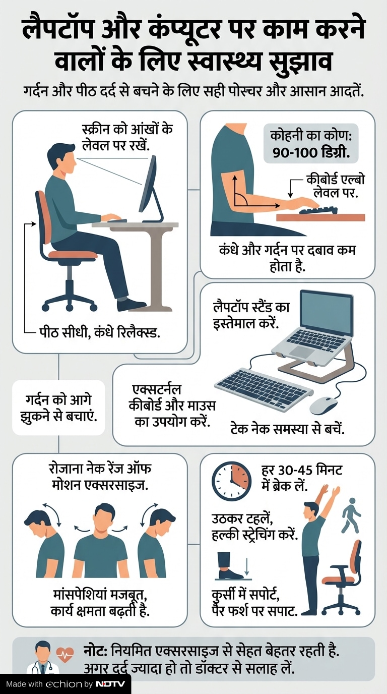 Latest and Breaking News on NDTV