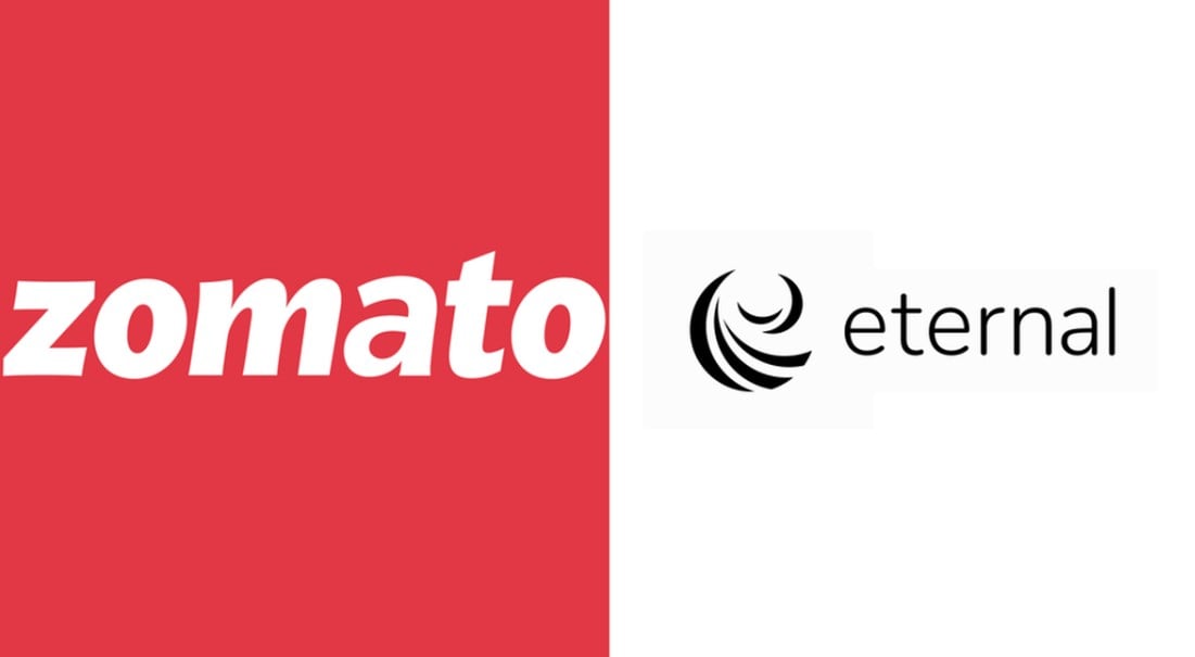 Enternal and Zomato Enternal and Zomato