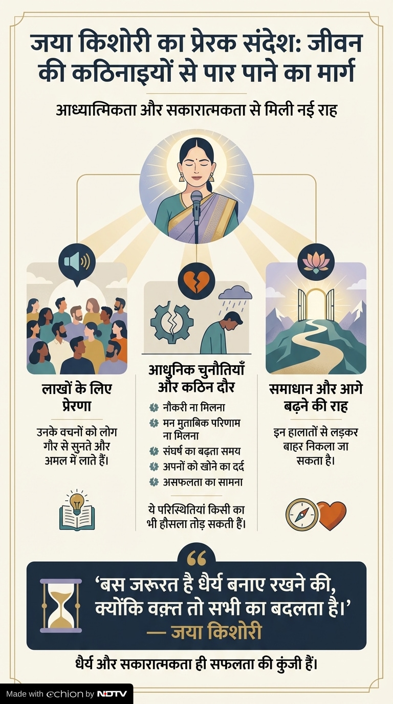 Add image caption here