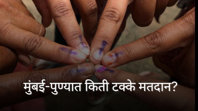 Maharashtra Election 2026 : मुंबई-पुण्यात किती टक्के मतदान? सर्वाधिक मतदान कोणत्या महानगरपालिकेत? पाहा यादी