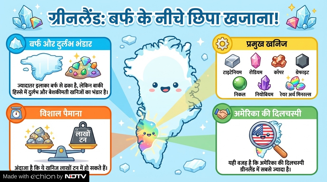 Latest and Breaking News on NDTV